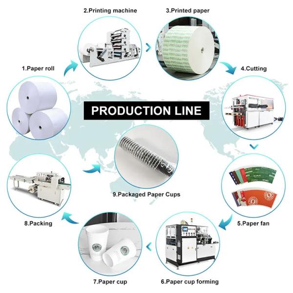 380V Automatic Cutting Ultrasonic Paper Cup Making Machine Forming Integrated 16OZ