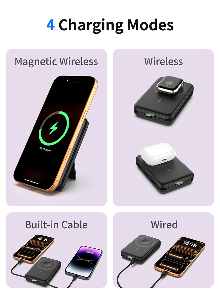 10000mAh Magnetic Wireless Power Bank, 3‑in‑1 Portable Charger with Built‑in Lightning & Type‑C Fast Charging Cables, Foldable Stand, LCD Digital Display, Compact External Battery Pack for Phones