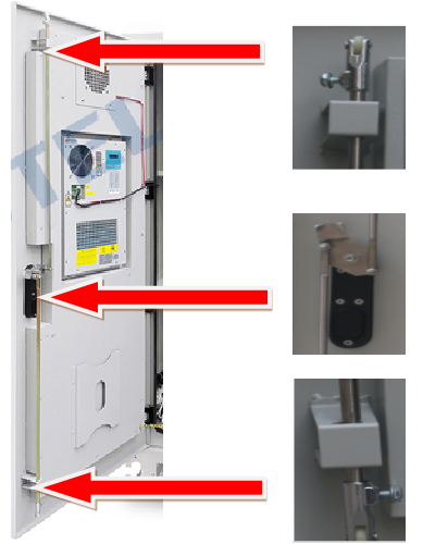 Покрытие корозии погодостойкого шкафа электроники батареи на открытом воздухе анти-