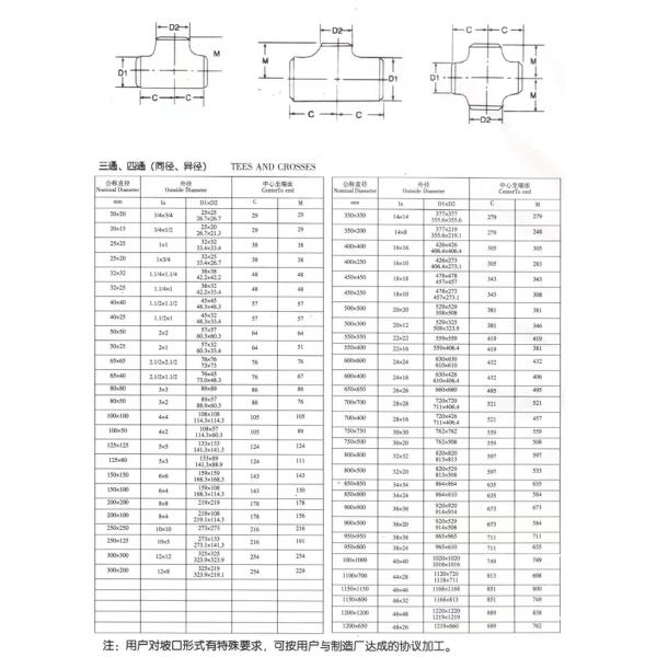 WZ 304 316 Fittings de tuberías de acero inoxidable de grado industrial soldado Tee para 1/8 