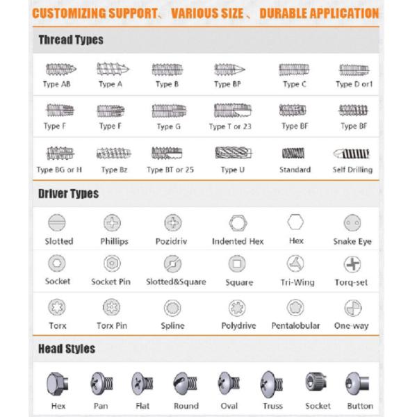 Acero de carbono/tornillos de acero inoxidables del hardware para la industria del automóvil