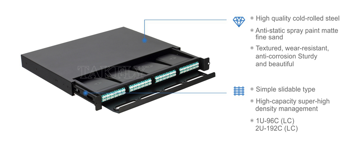Настраиваемая оптоволоконная MPO кассета MTP Patch Panel Сдвижный тип для центра обработки данных FTTX