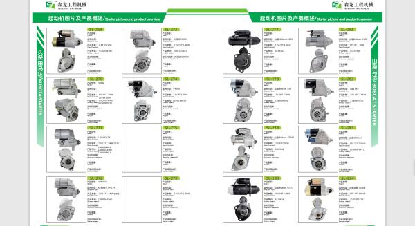 Cummins Motor 1308066H91,3604485NW,3604485RX,3604660NW,3604660RX,3675154NW,3675154RX,3904466,2.5KW Excavator Starter