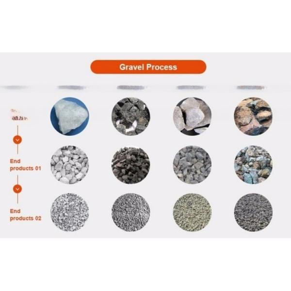 Forging Cone Crusher Spare Parts Crusher Wear Parts Bowl Liner for Energy Mining