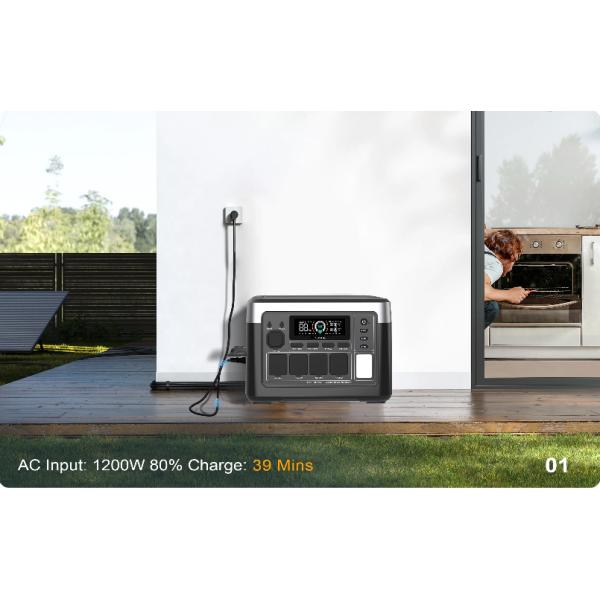 OUKITEL 1800W Solar Generator Lifepo4 Battery Home Outdoor Emergency Portable Power Station With Wireless Charging