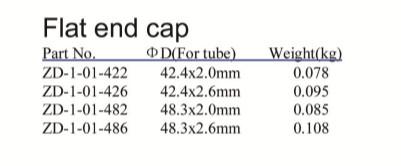 stainless steel handrail end cap/stainless steel flat end cap that used for building