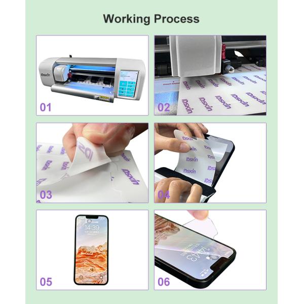 IDSKIN Full Body TPU Hydrogel Back Protector Screen Guard для мобильного телефона