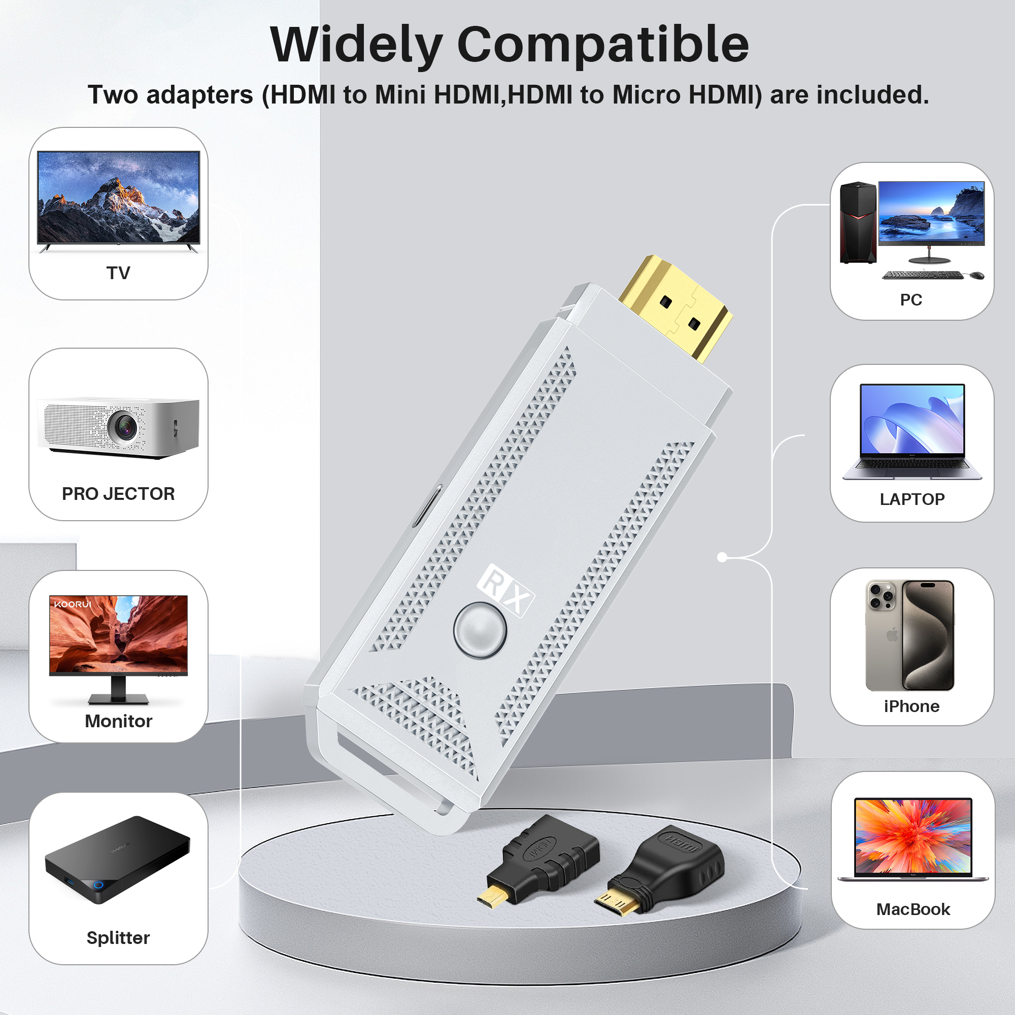 Portable Wireless HDMI Transmitter And Receiver 100ft Wireless HDMI Extender 4K Decode / 1080P Output
