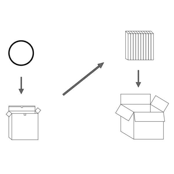 12 Inch LED Ceiling Light 15w Surface Mounted With Dimming 5CCT
