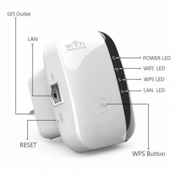 3G Network WiFi Repeater Range Extender Return refunds Up to 30 Days After Receipt