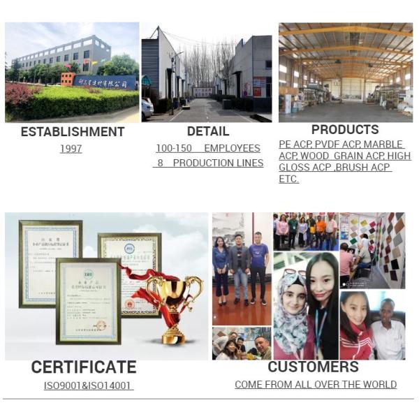 T3 Acp Aluminum Composite Panel For Customizable Solutions