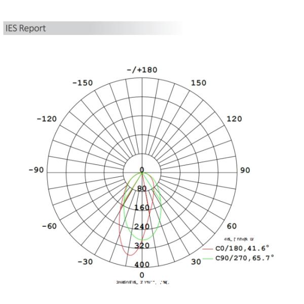 1010 40x65°Série d'angle de lumière à bande néon 2835 2700K 3000K 4000K 6500K 24V LED Neon Flex