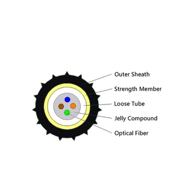 ROHS GCYFXTY Super Micro Fiber Optic Cable / Air Blown Fiber Optic Cable