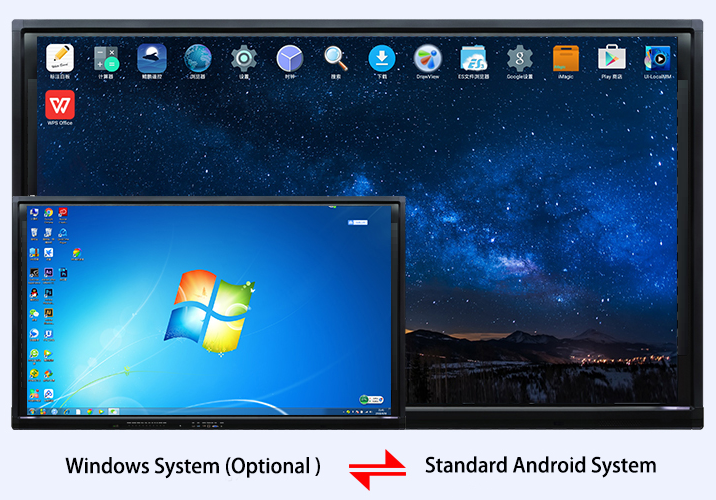 USB электронное взаимодействующее Whiteboard, 86