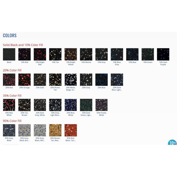 High Density Shock and Sound Absorbing Commercial Gym Flooring Mats for Gym Equipment and Machines