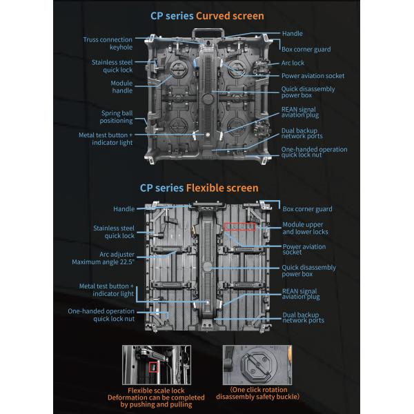 IP65 Outdoor P2.6/P2.9/P3.91 Led Screen For Commercial Display Rental 20 Years China Factory