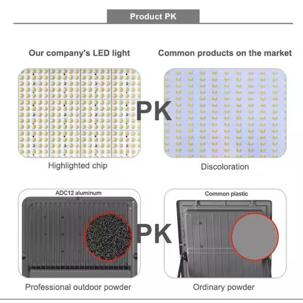 Waterproof 100w Led Floodlight 190lm/W AC100~277V Led Security Light