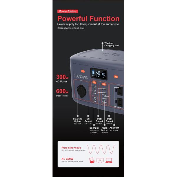 300W 110V 220V Lithium Battery Portable Power Supply 96Ah Portable Car Charger Battery