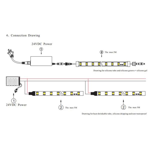 Прокладка СИД формы белизны 12 вольт с для коммерческого знака подсвечивая ОДМ