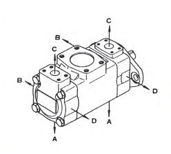 Изготовленный на заказ гидронасос гусеницы/прочный гидронасос кормила скида кота