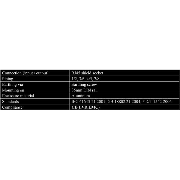 48v Power Line Lightning Surge Protector 5v Signal Line POE Protection