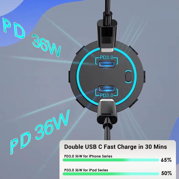 Type C Fast USB Charger For Car PD3.0 36W Dual Port Vehicle Marine Bus USB Charger