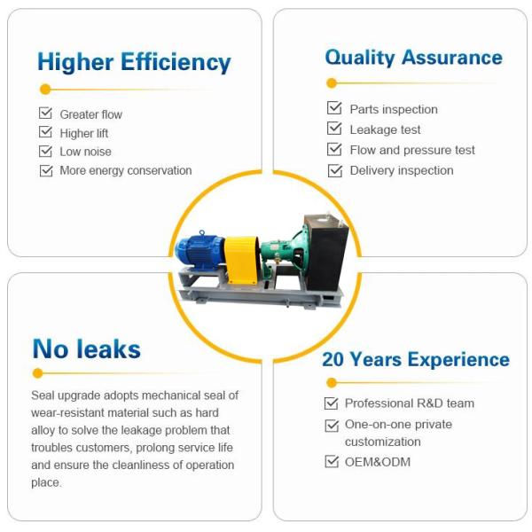 Easy Maintenance Energy Efficient Single Stage Anti-Corrosive Horizontal Chemical pump