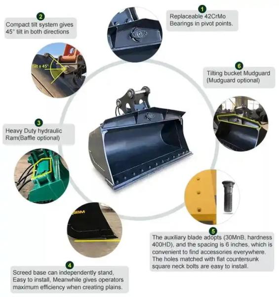 RSBM Excavator Tilting Bucket with Tapered Sides and Protector Guard