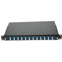 Caixa terminal da fibra ótica frente e verso da montagem em rack do porto 12 estrutura do padrão de 19 polegadas
