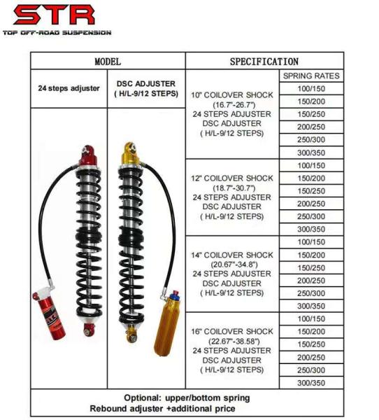 SG8000 Series Adjustable Coilover Shock 8in-16in Coil Over Adjustable Shocks