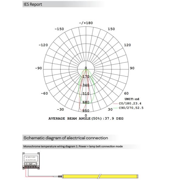 Tira de luz LED para lavado de pared de la serie de ángulos de 1212 25° 2700K 3000K 4000K 6500K 2835 24V