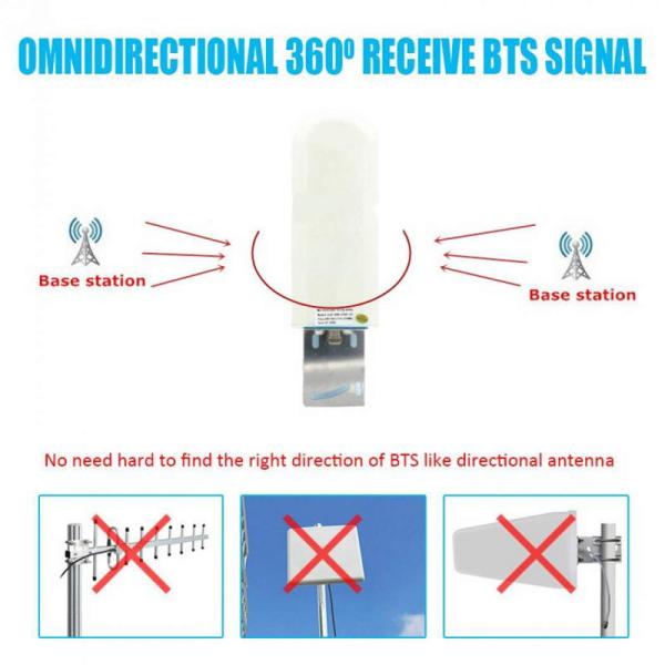 2.4Ghz  4G Outdoor Antenne With 5m Cable Antennas SMA WIFI Router Cable 3g 4g LTE Antenna For Huawei ZTE Router Modem Ma
