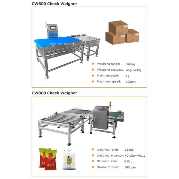 Weight Sorting For Food Checkweigher Machine Controller Checkweigher