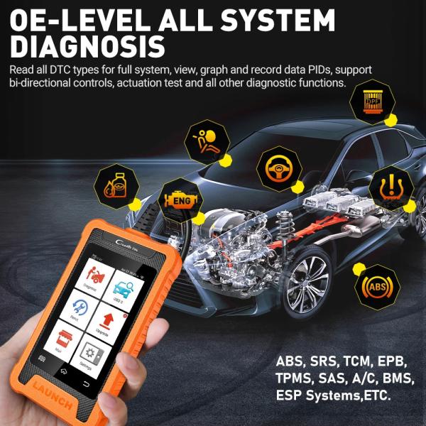 Lanzamiento X431 Elite Car Completo Sistema Herramientas de diagnóstico Auto OBD OBD2 Escáner Prueba activa ECU codificación Multilingüe Actualización gratuita
