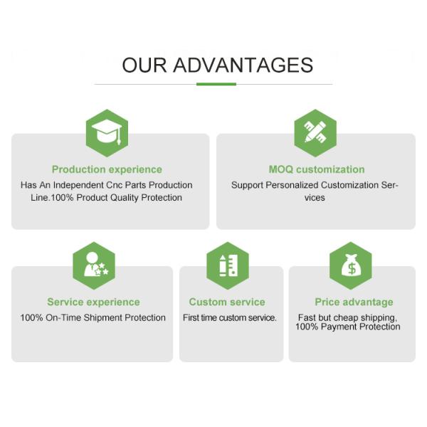 1800*900*1800MM Полностью автоматическая технология сварки лезвия с помощью сцепной лезвии с помощью сцепной лезвии