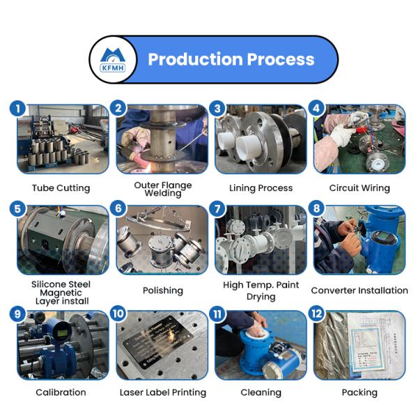 Digital Water Liquid Pulse 4-20mA RS485 HART Electromagnetic Flowmeter Price Medidor De Corriente Electromagnetic Flow Meters