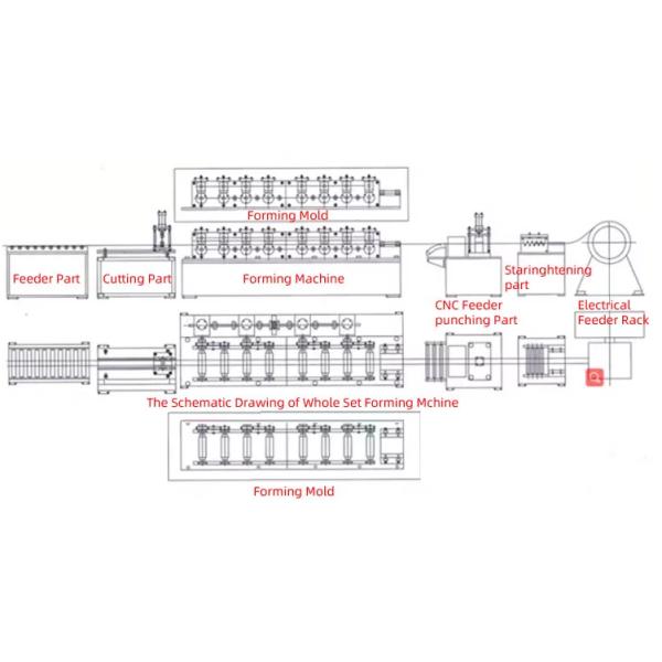 Tee Bar T Grid Ceiling 0.8mm Light Steel Keel Machine