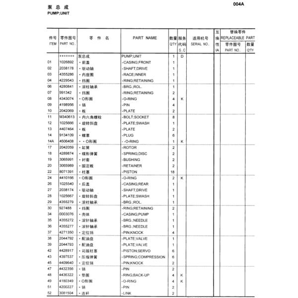 2042059 8071391 recambios hidráulicos de Hitachi 3065989 1025666 2044793 para HPK055 ZAX120 ZAX130 ZAX160