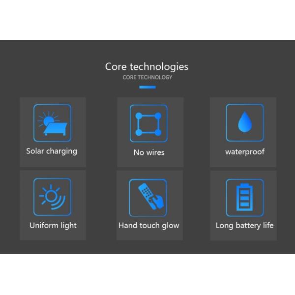 396lm 12 watt Solar Emergency Lights Power Outage Night Market Outdoor Solar Charging Light Bulb