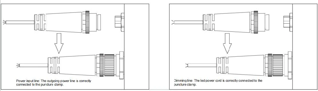 IP67 водонепроницаемая IK10 туннельная подземная парковка светодиодный светофор