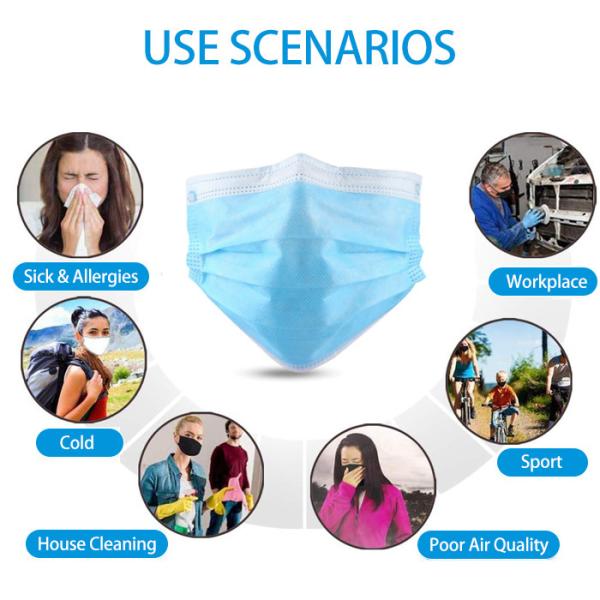 Anti-Covid-19 Nonwoven Medical Standard Mask Fda Ce Ffp2 Surgical Mask Disposable 3ply Face Mask