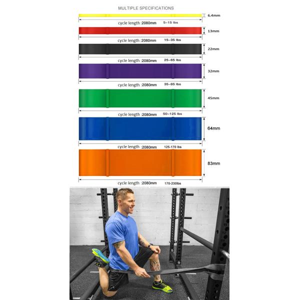 Various Color 100% Natural Latex Yoga TPE Elastic Stretch Custom Resistance Bands Exercise Band