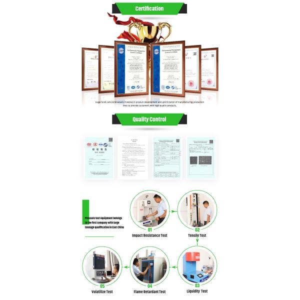 ZL-2015 2 0379484.5/ZL-2015 3 0180918.4 Патентное покрытие траншеи для отверстия дренажной сетки