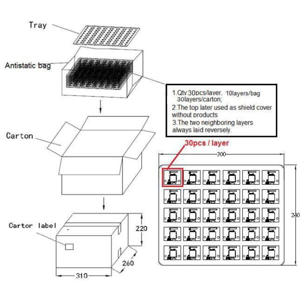 Wifi 6 сильно интегрированных одновременных диапазона поддержки модуля ноутбука двойных