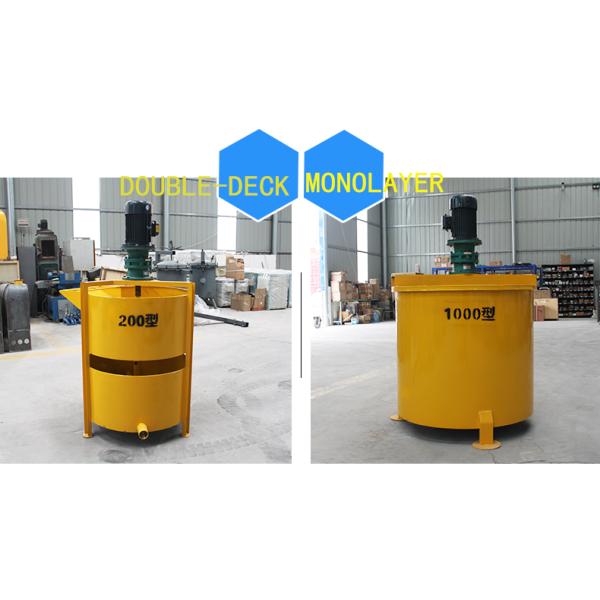 High Operating Efficiency 1.2 M3 Self Feeding Mini Concrete Mixer Truck for Custom Made