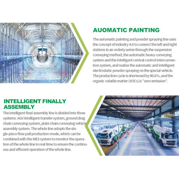 CIMC LINYU 16m3 8x4 Электрический бетонный смеситель для плавного строительства