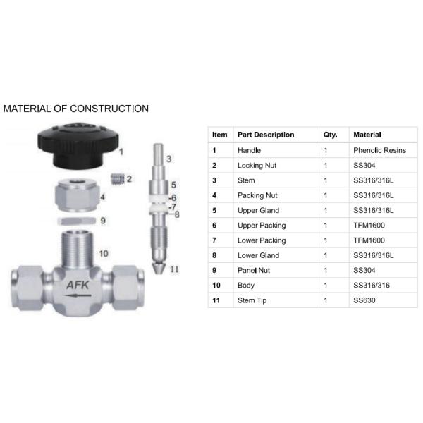 Premium High-Pressure Needle Valve for Instrumentation - AFKLOK Series (6000 PSI, Metal Seat, PTFE Packing)