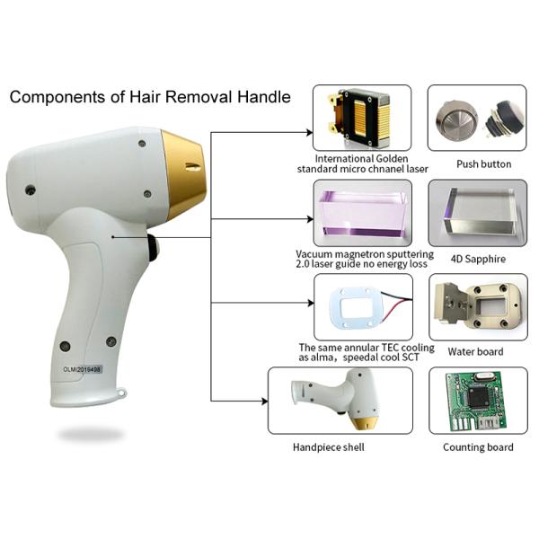 Лазер диода разделяет ручку удаления волос лазера длин волн 755нм/810нм/1064нм