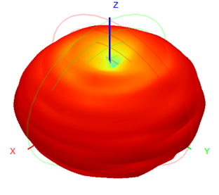 IP67 5G Fiberglass Outdoor Omnidirectional Antenna 3700-4200MHz 3dBi Gain 16x100mm