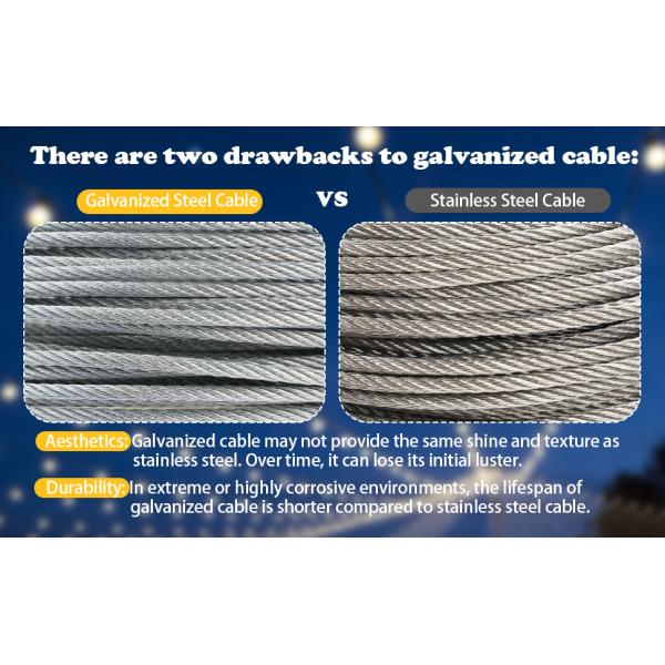 Construction Galvanized Aircraft Cable 5/16 Electric Wire and Cable Standard AiSi